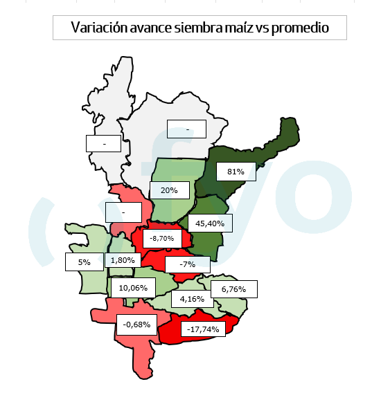 Avance siembra vs promedio